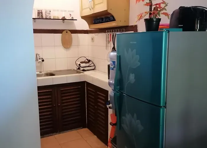 Bali Budget