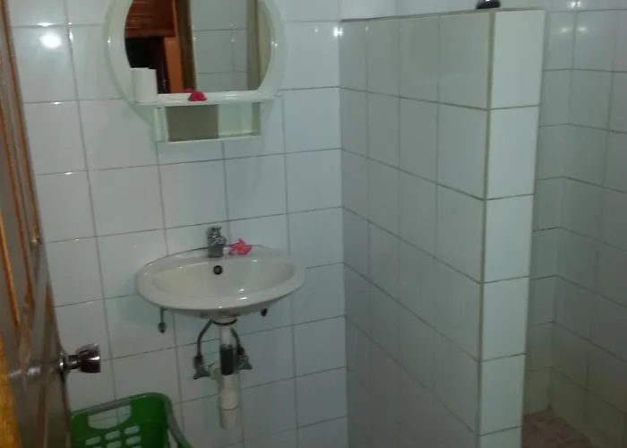 Bali Budget