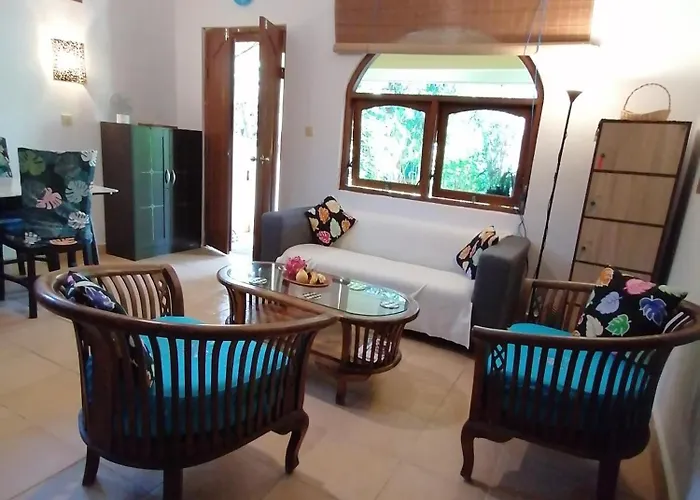 Bali Budget